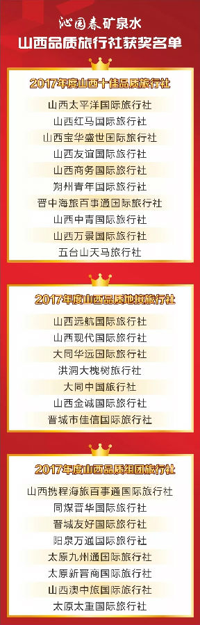 山西旅游品质榜七大榜单出炉